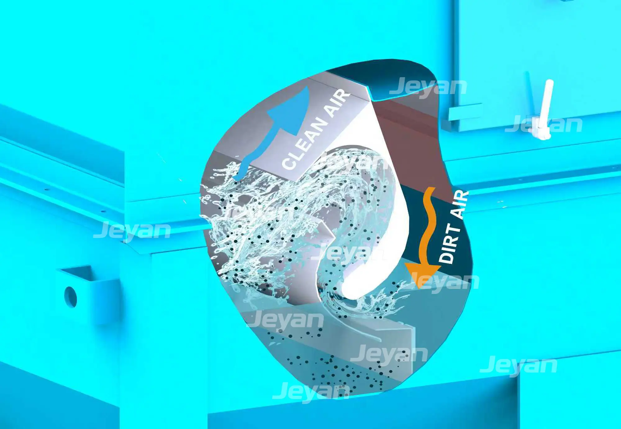 Proven Wet Separation Technology