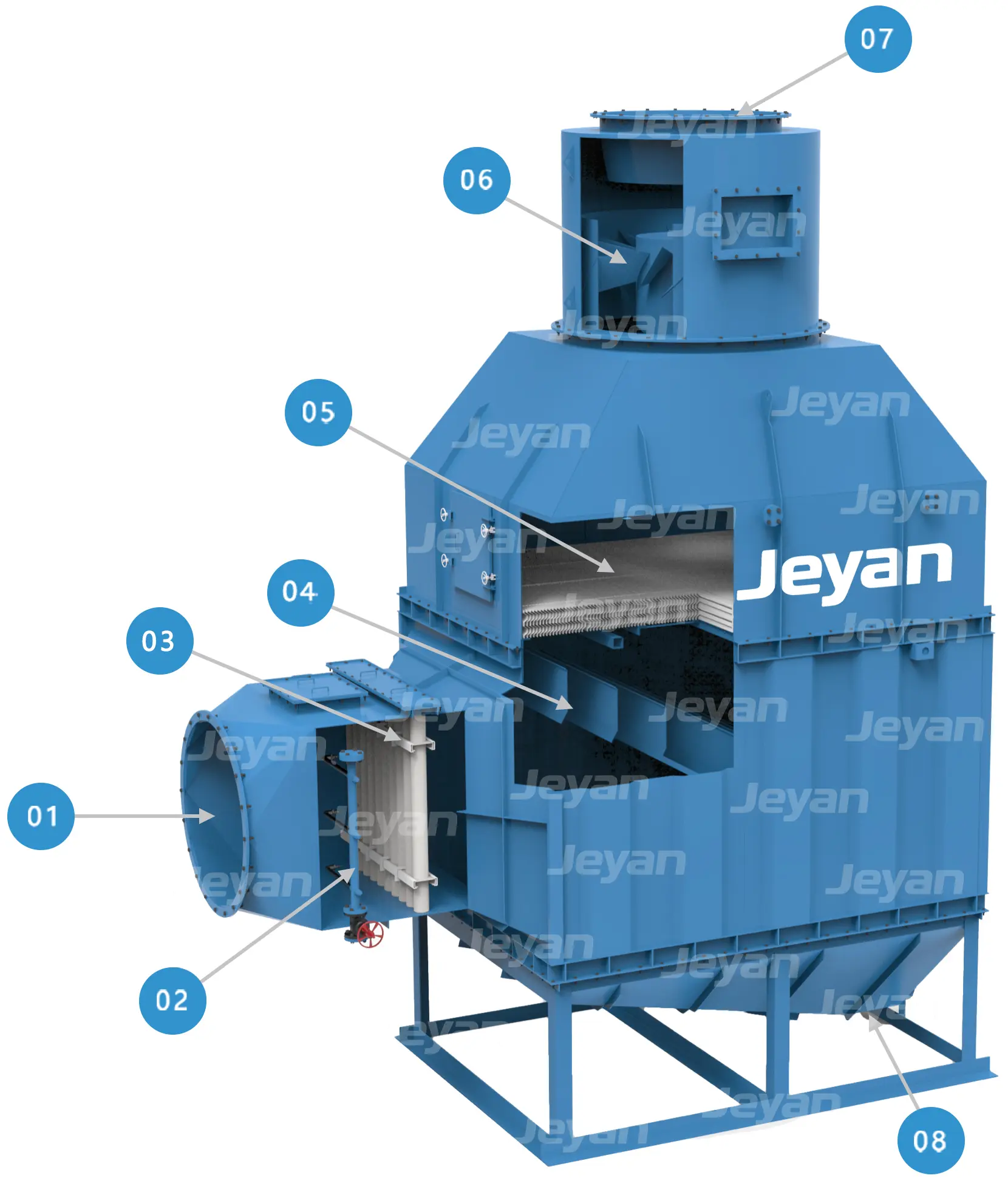 Wet dust collector,Wet Collector,wet scrubber