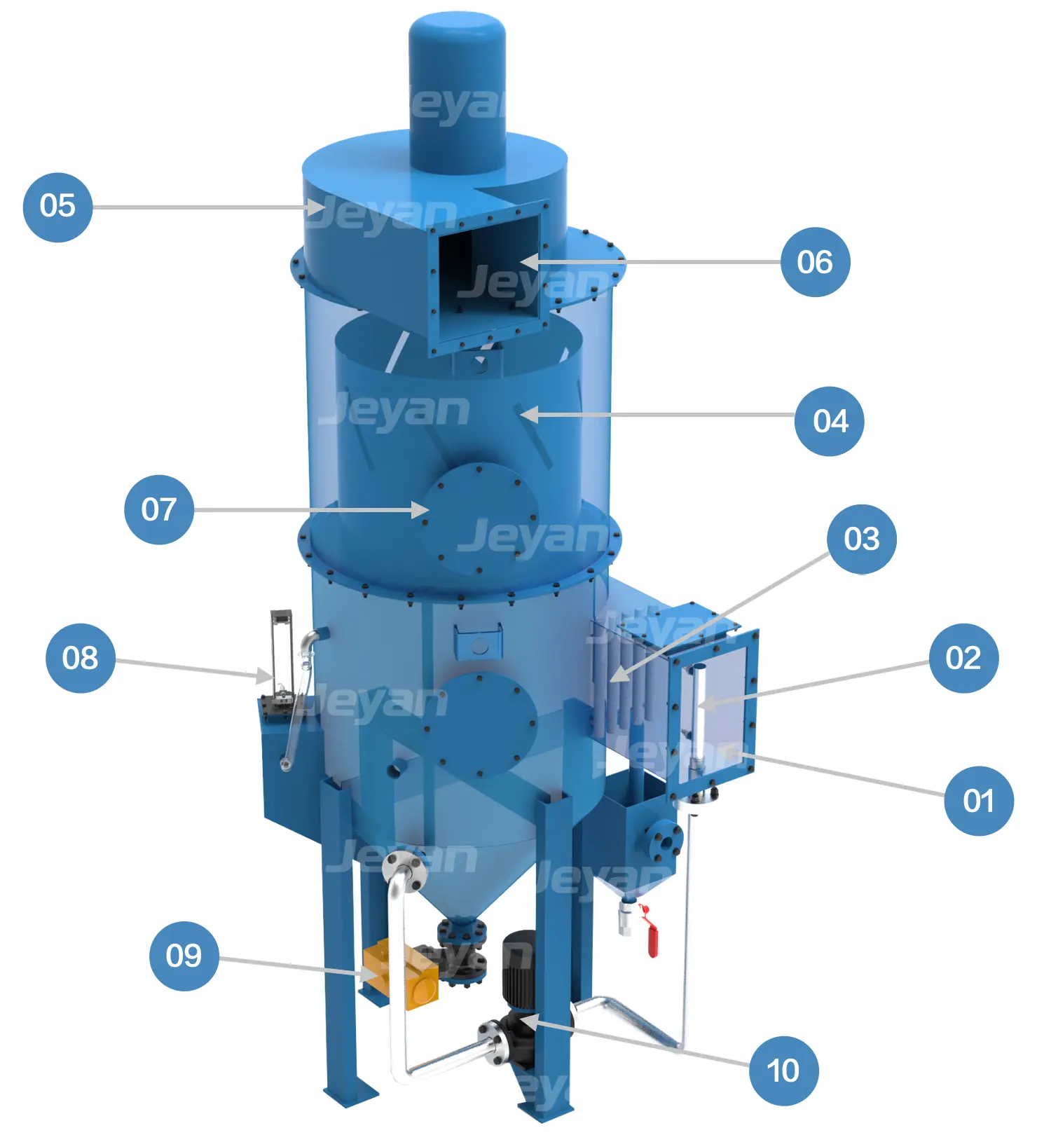 Wet dust collector,Wet Collector,wet scrubber
