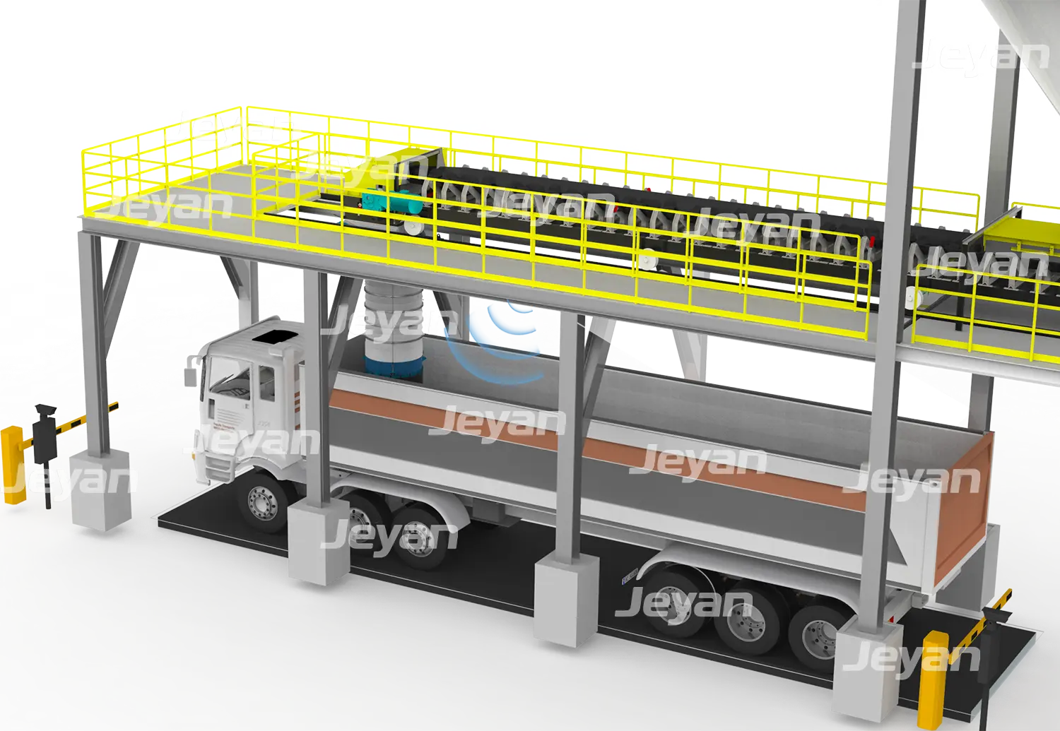 Intelligent Positioning & Scanning