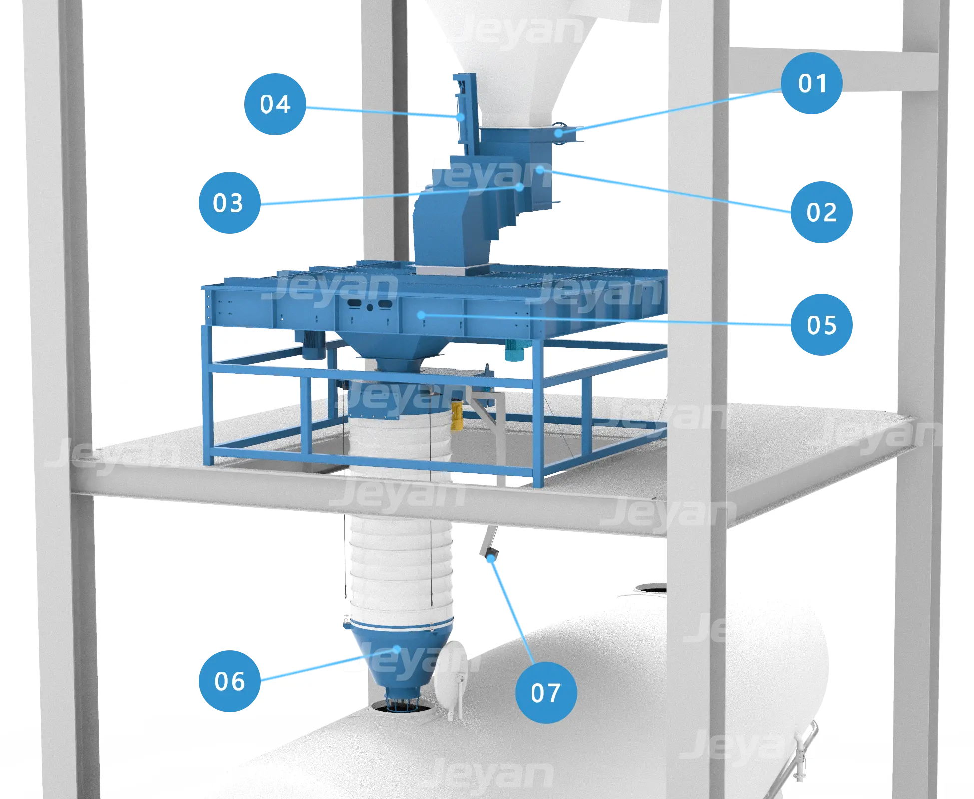 TA Open Vehicle Loading Spout Structure Diagram