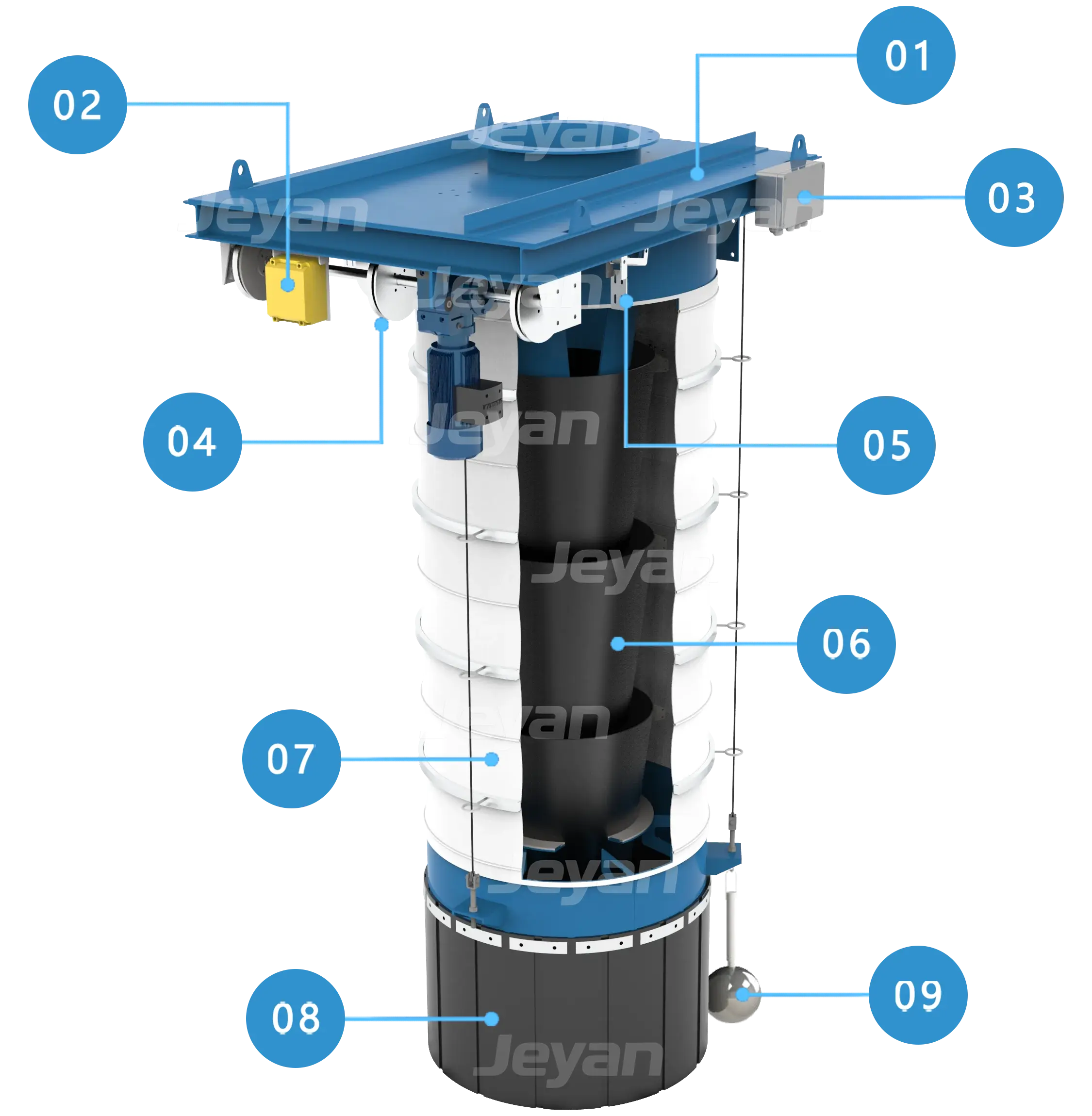 TA Open Vehicle Loading Spout Structure Diagram